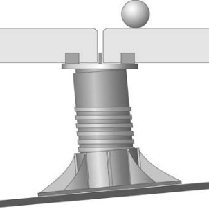 Support réglable - Cornaz SA